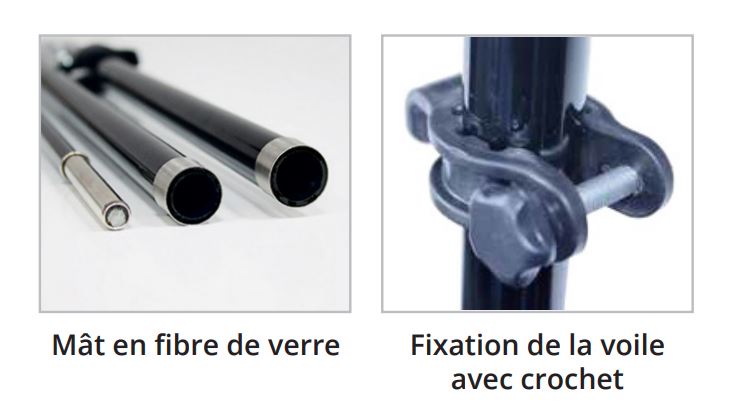 beach-flag-fibre-de-verre