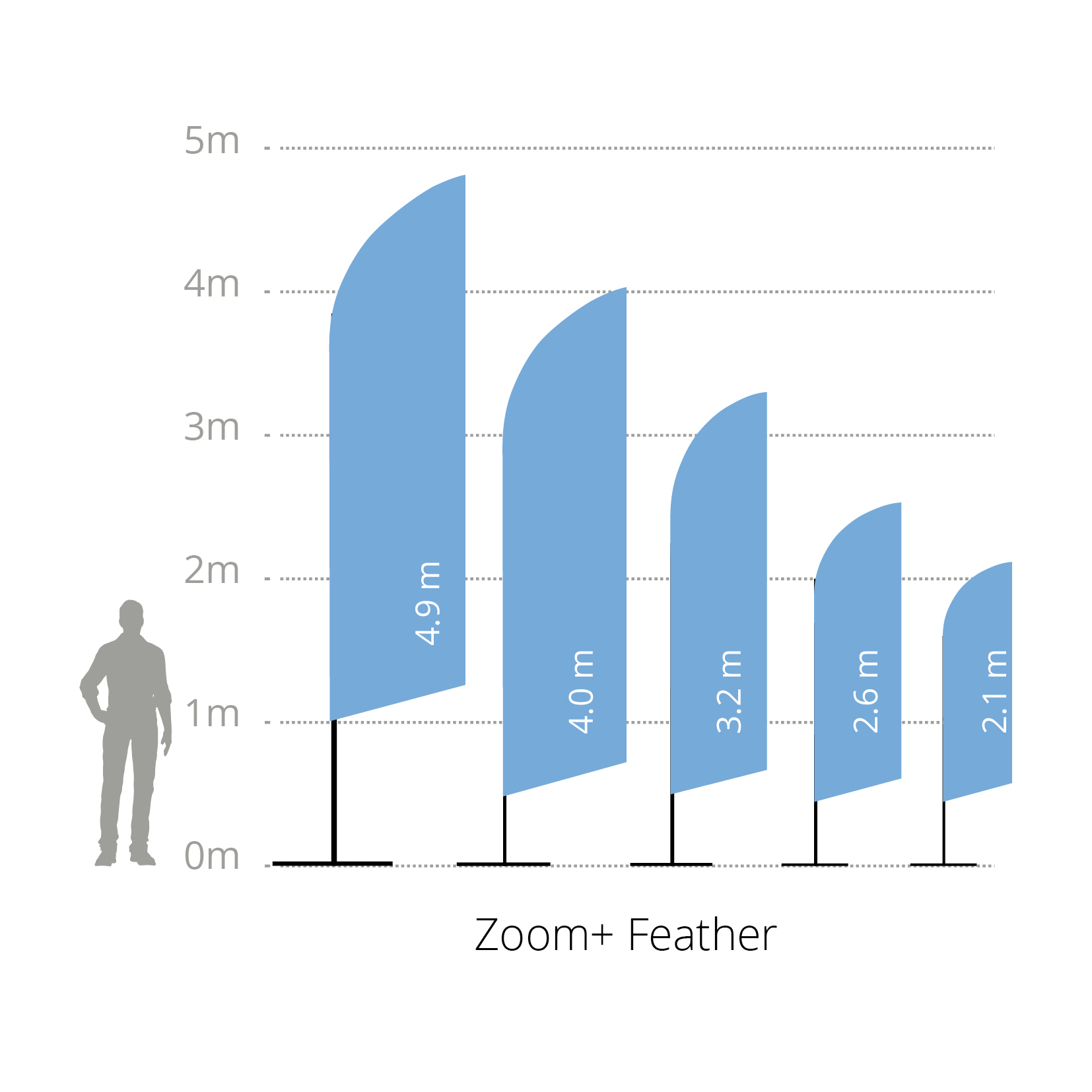 zoom-feather-flag-taille